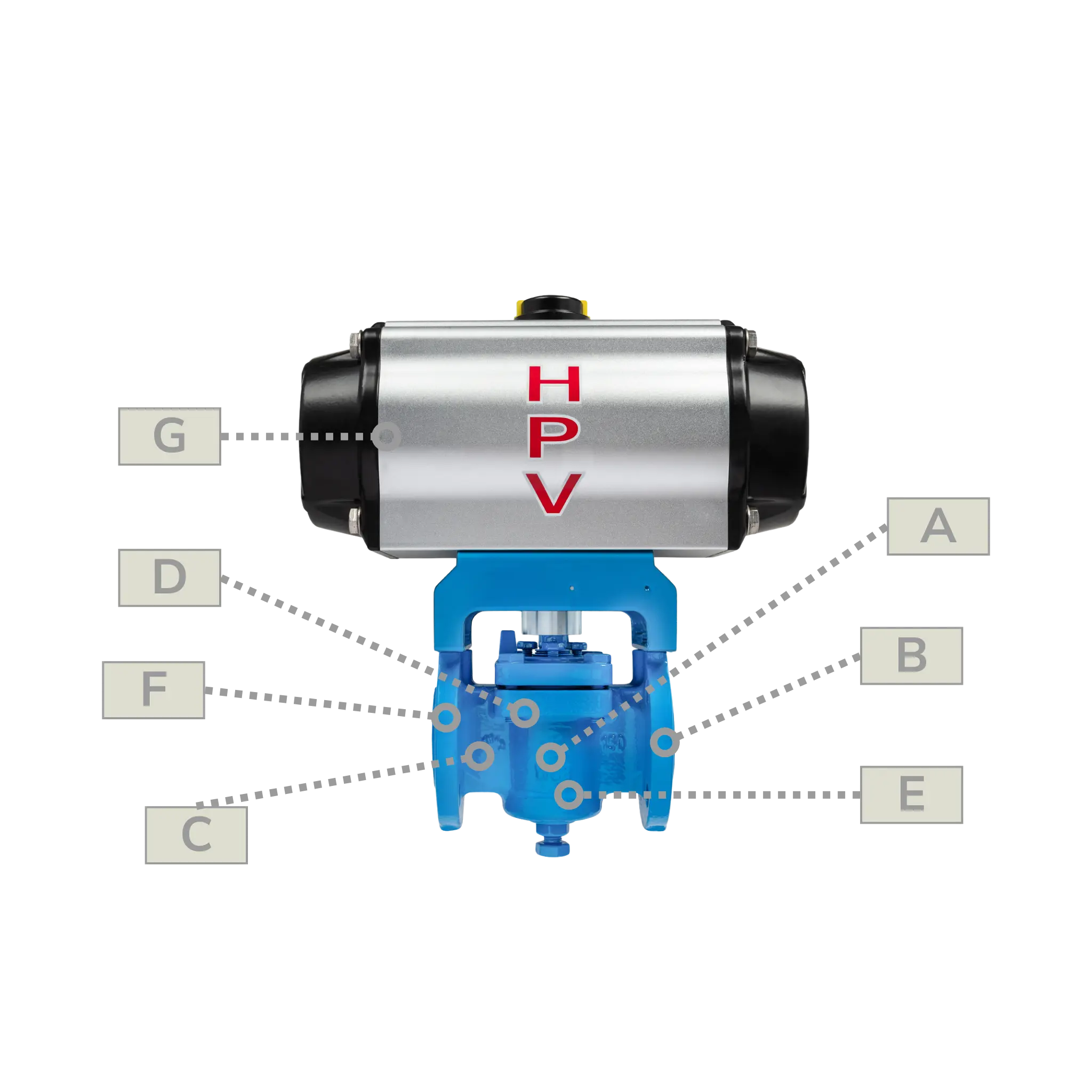 PL Series Plug Valve Key Features